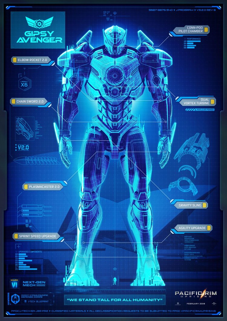 Pacific Rim: Uprising  major